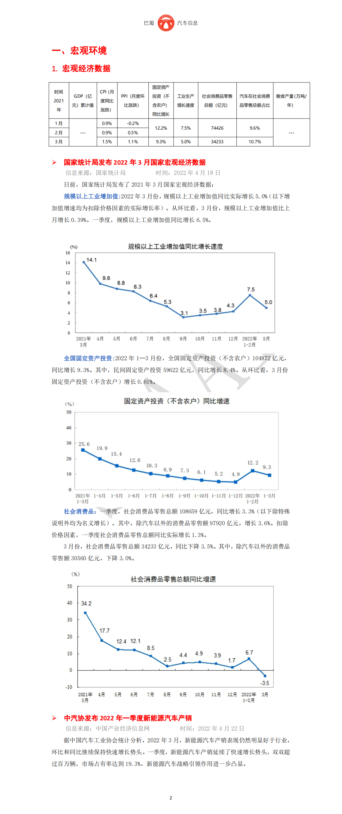 巴蜀汽车信息SCAAI220404_03.png