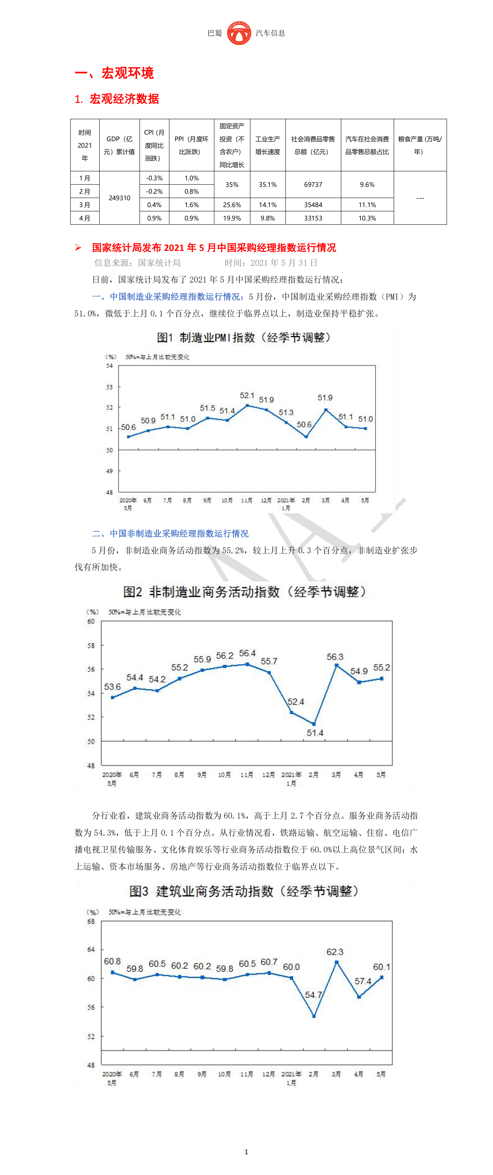 巴蜀汽车信息SCAAI210601_04.png
