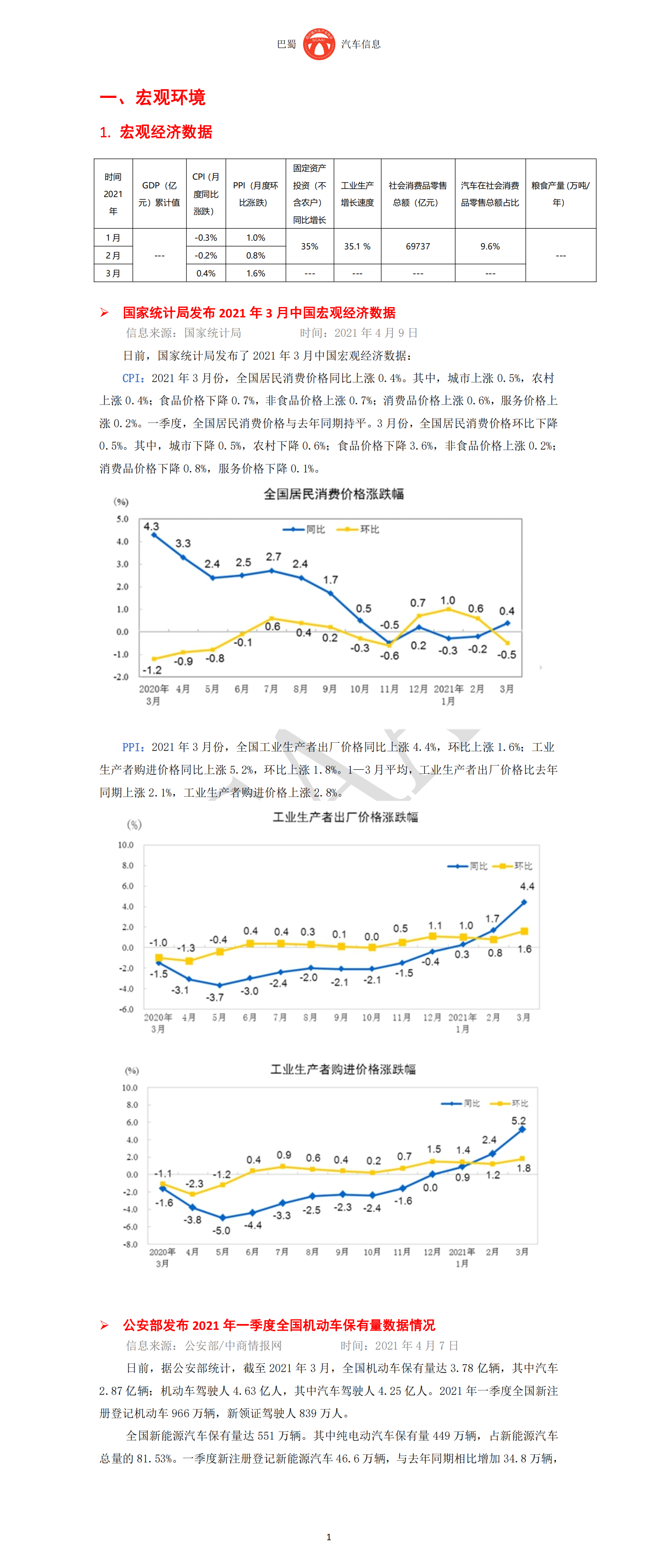 巴蜀汽车信息SCAAI210402_04.png