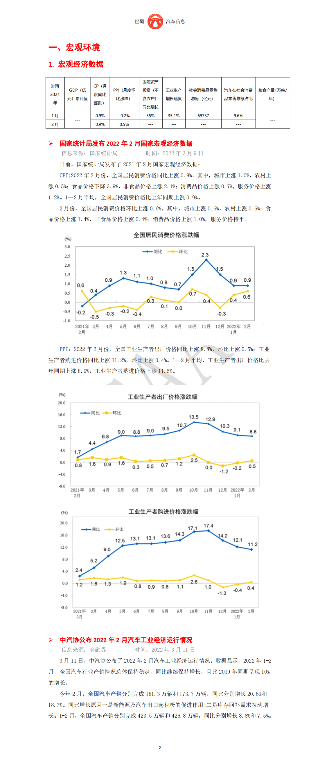 巴蜀汽车信息SCAAI220302_03.png