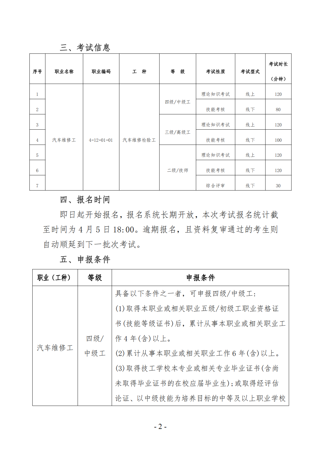 关于计划开展职业技能等级认定的公告_01.png