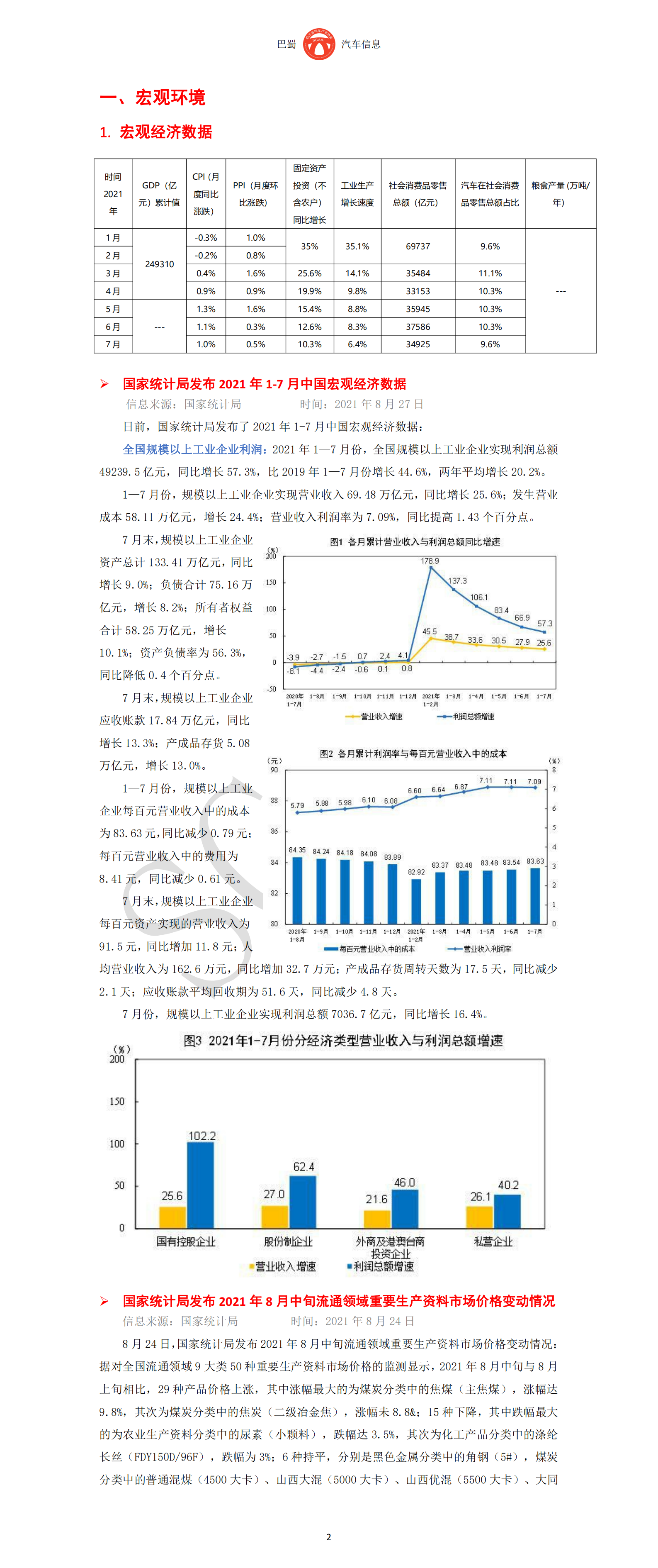 巴蜀汽车信息SCAAI210805_03.png