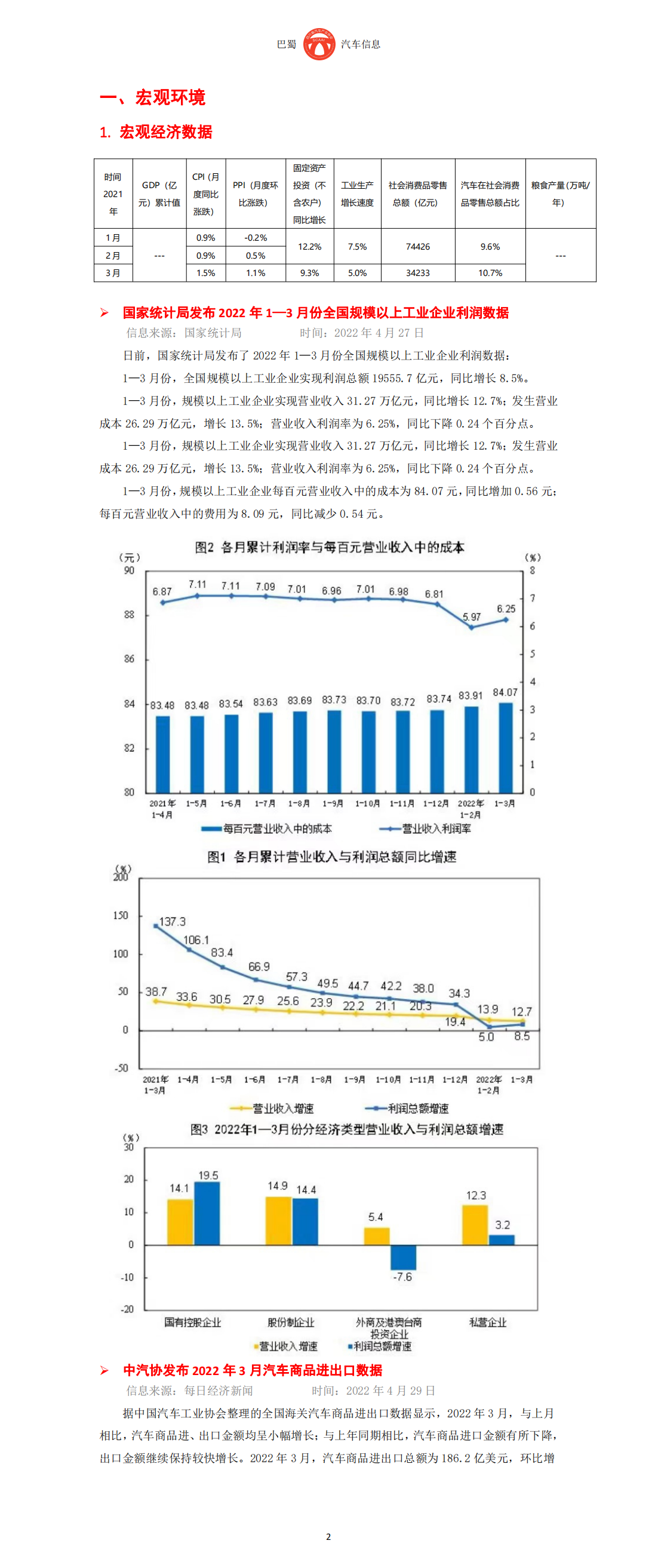 巴蜀汽车信息SCAAI220501_03.png