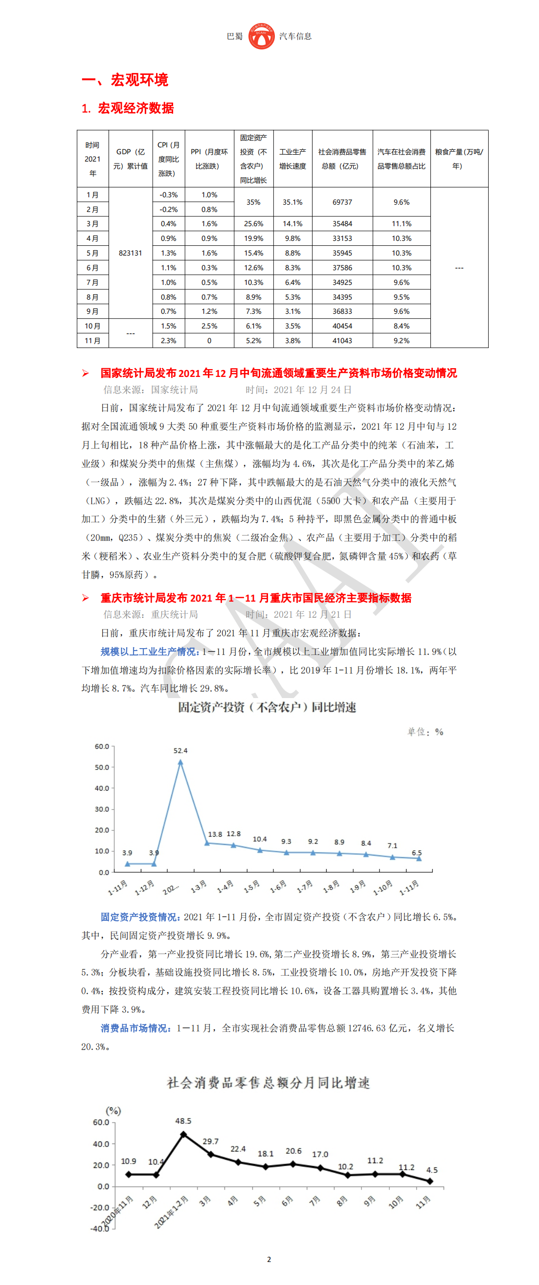 巴蜀汽车信息SCAAI211204_03.png
