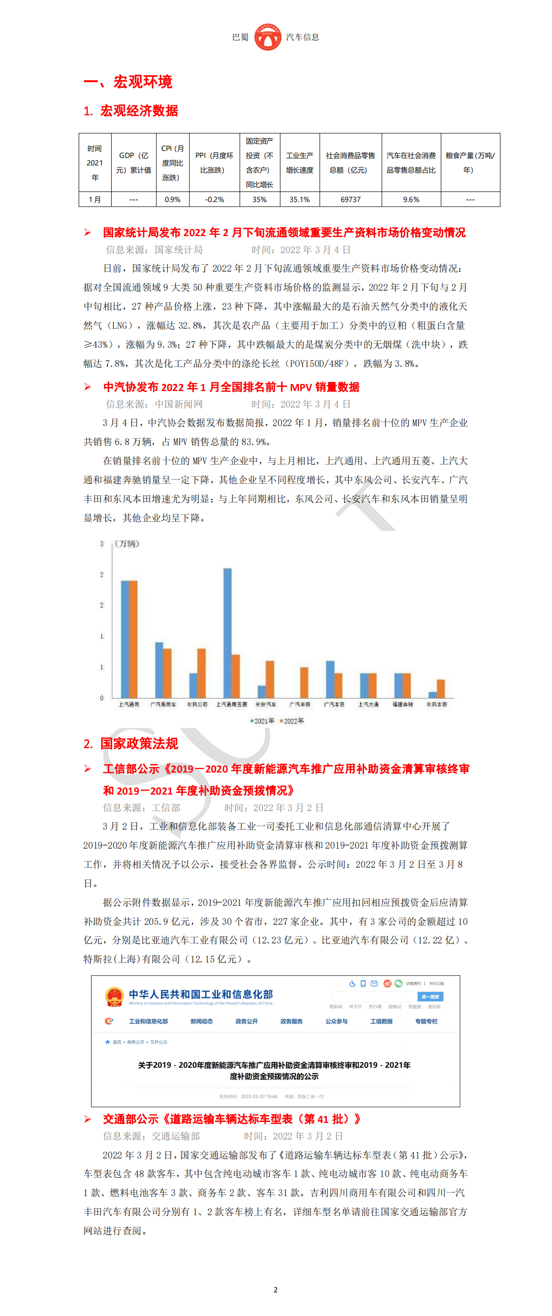 巴蜀汽车信息SCAAI220301_03.png