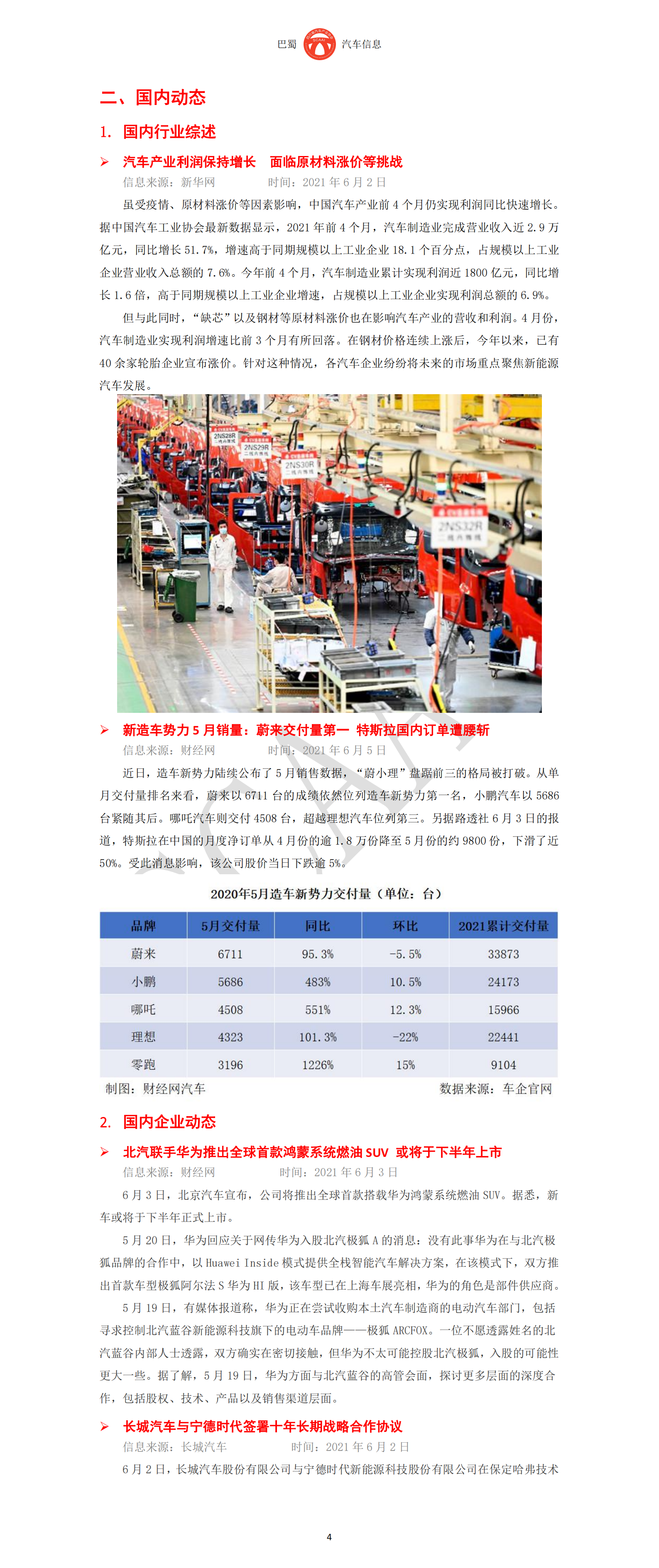 巴蜀汽车信息SCAAI210601_07.png