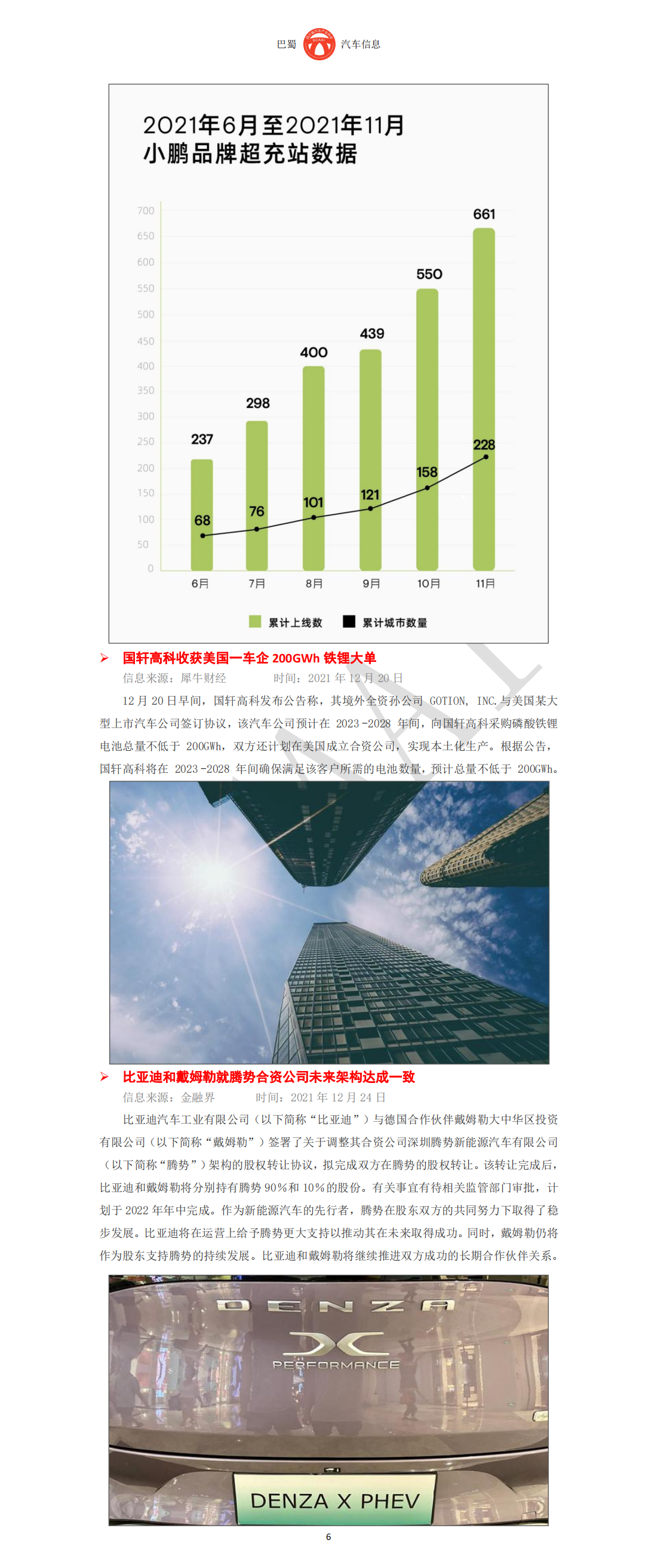 巴蜀汽车信息SCAAI211204_07.png
