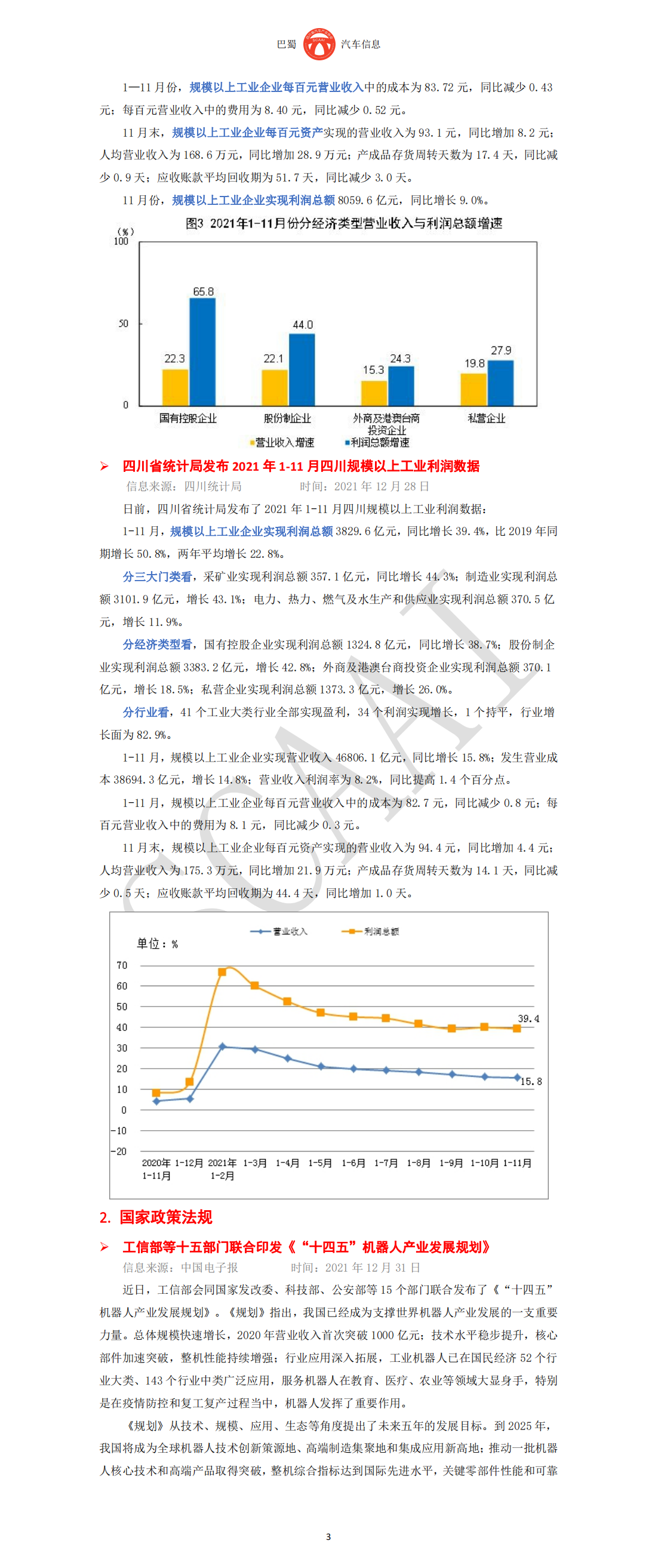 巴蜀汽车信息SCAAI220101_04.png