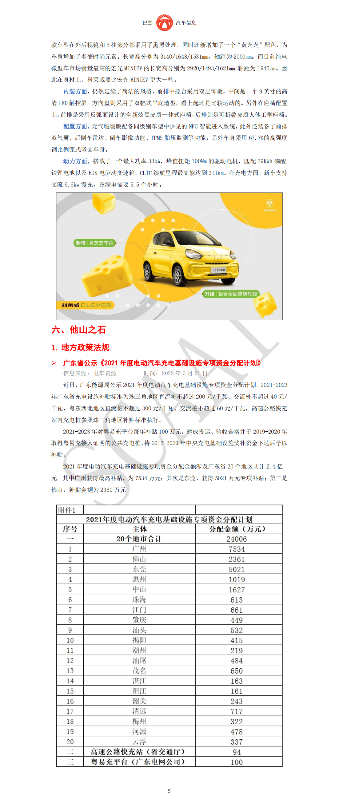 巴蜀汽车信息SCAAI220304_10.png