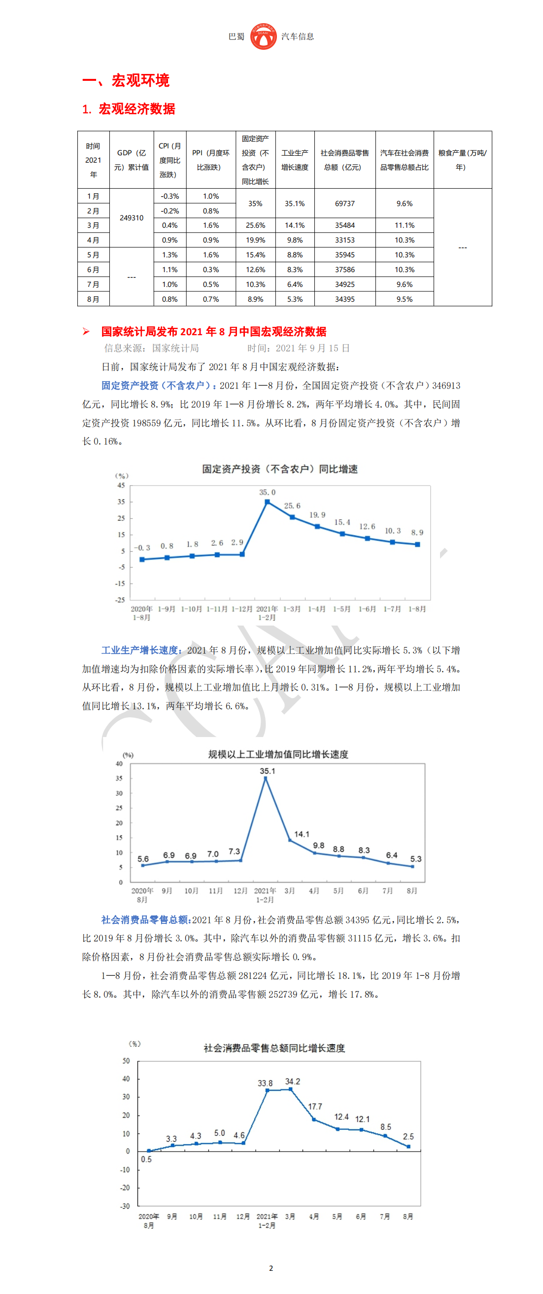 巴蜀汽车信息SCAAI210903_03.png